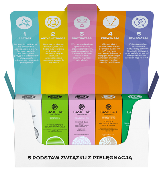 Zestaw 5 podstaw związku z pielęgnacją
